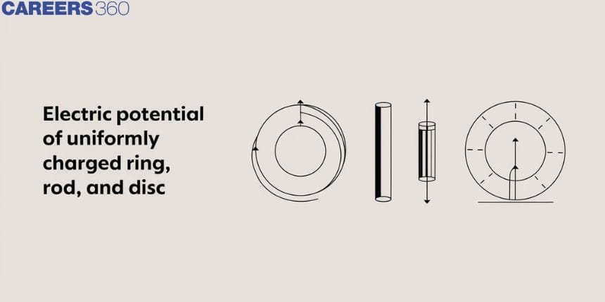 Electric Potential Of Uniformly Charged Ring, Rod, And Disc